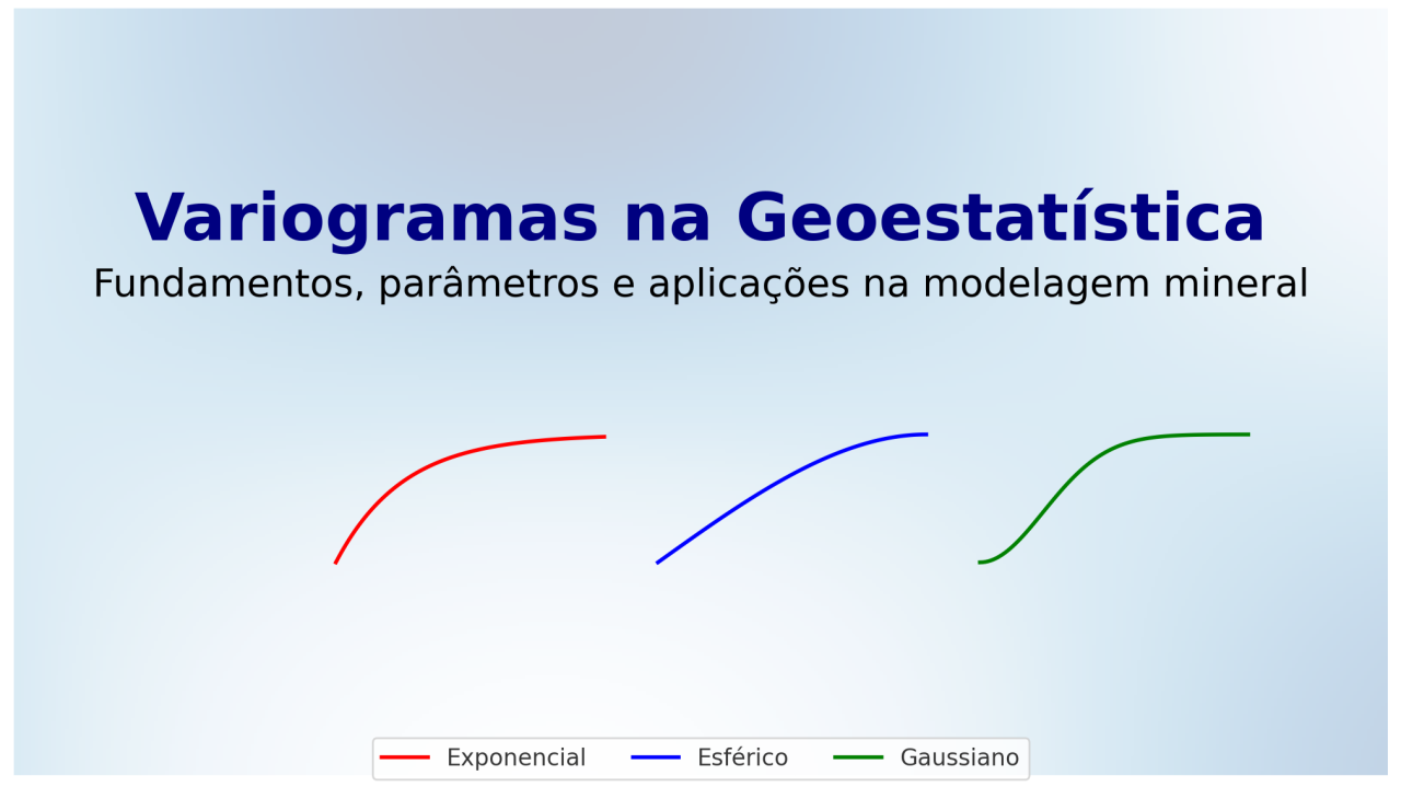 1759080442524 Variogramas na Geoestatística: Fundamentos, parâmetros e aplicações na modelagem mineral
