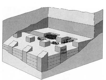 image-11 Seleção dos métodos de lavra subterrânea