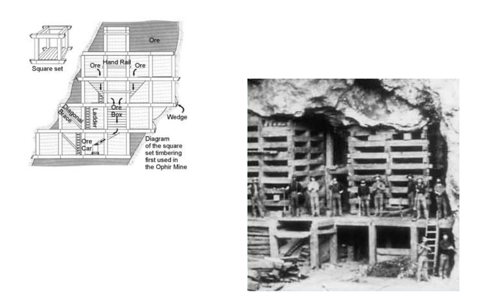 image-17 Seleção dos métodos de lavra subterrânea
