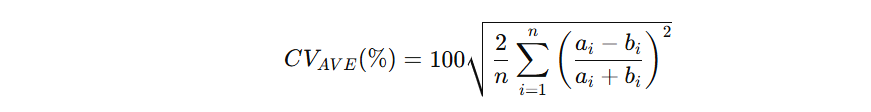 image-20 QA/QC em Mineração: Princípios, Aplicações e Controle Analítico segundo as Práticas Internacionais
