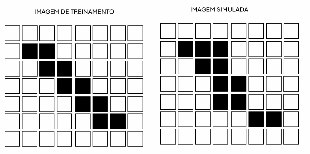 image-3-1024x509 Extraindo padrões geológicos com múltiplos pontos