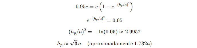 image-48 Variogramas na Geoestatística: Fundamentos, parâmetros e aplicações na modelagem mineral