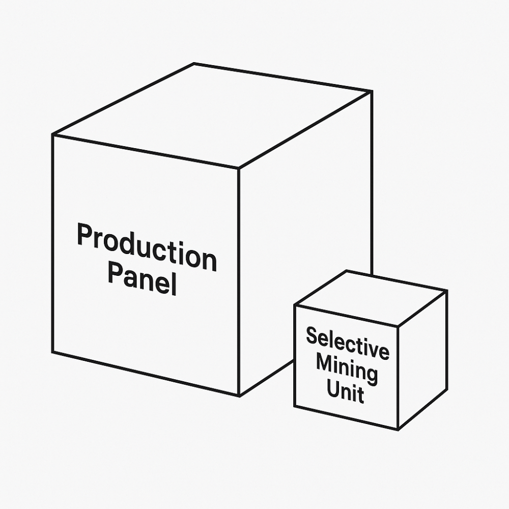 image-53 Definição do SMU e a Aplicação do Uniform Conditioning na Mineração