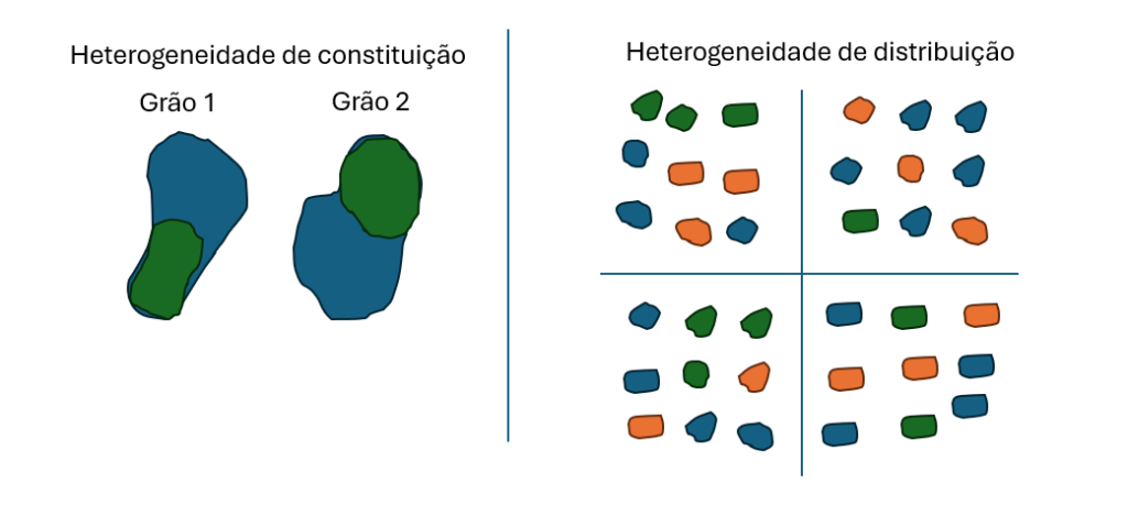 image-1-1024x479 Fundamentos da amostragem