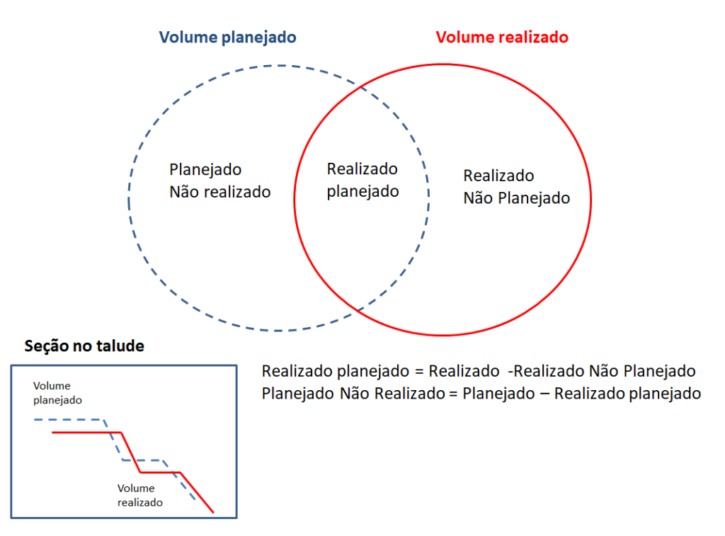 image-2-1024x757 KPI's na mineração